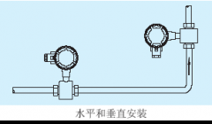 必看電磁流量計安裝要求，安裝步驟圖易懂