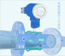 電磁流量計線圈短路簡單排查方法