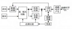 具有快速響應的電磁流量計高低壓勵磁系統