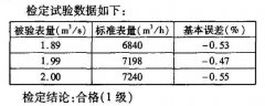 淺談污水處理廠電磁流量計的檢測