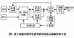 一種能快速響應的電磁流量計高低壓勵磁系統