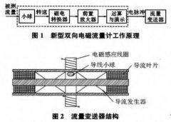 雙向電磁流量計現場故障診斷與維修