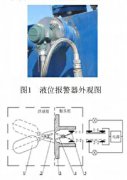 液位報(bào)警器在密閉計(jì)量罐上的應(yīng)用