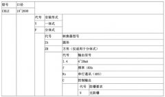 分體式電磁流量計產品選型需知